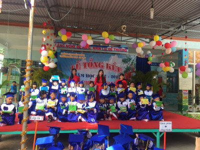 Lễ Hội Ra Trường Của Bé Năm Học 2018-2019